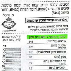 לחמניות ללא גלוטן מקמח מולינו ירוק